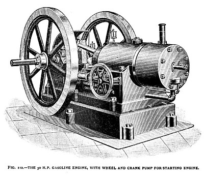 The Fairbanks-Morse Gas Engine, with Wheel & Crank Pump for Starting Engine